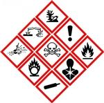 GHS標示象徵符號說明